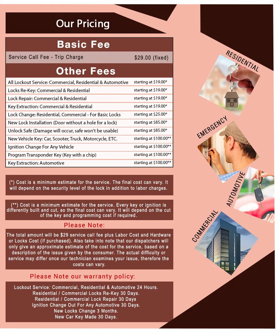 Usa Locksmith Service Los Angeles, CA 323-300-6913